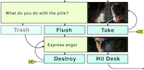 educational portion of Bandersnatch flowchart by truthcrab